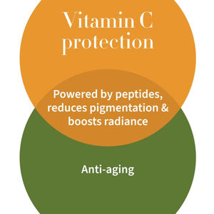 DIEM VIT C PIGMNT CRRECT 面霜