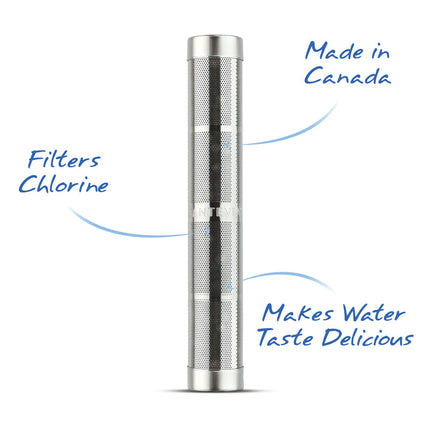 SANTEVIA WATER BOTTLE FILTER - 1pc